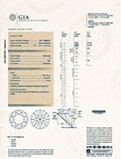 diamond grading certificate